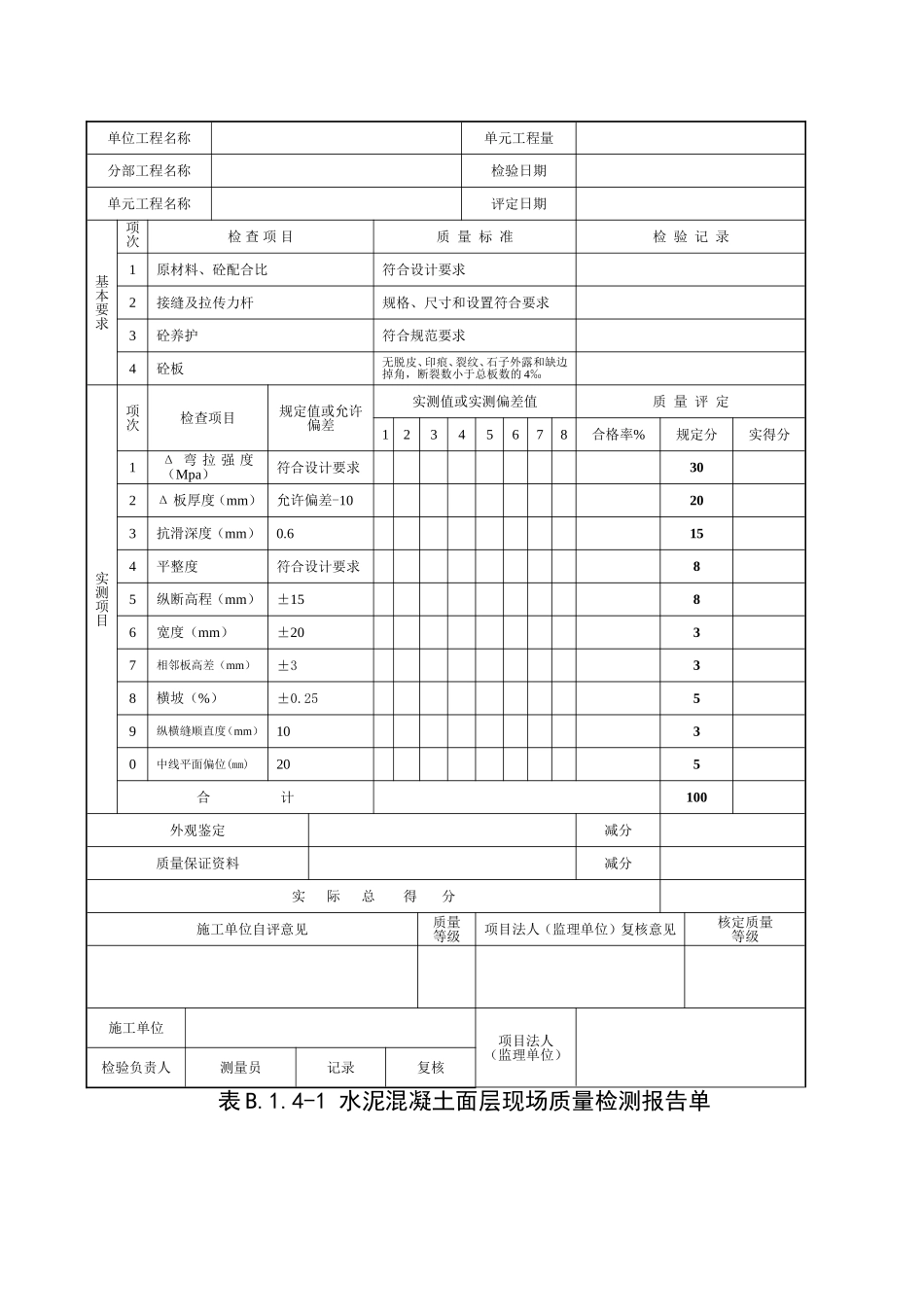石灰土路基单元工程质量评定表_第3页