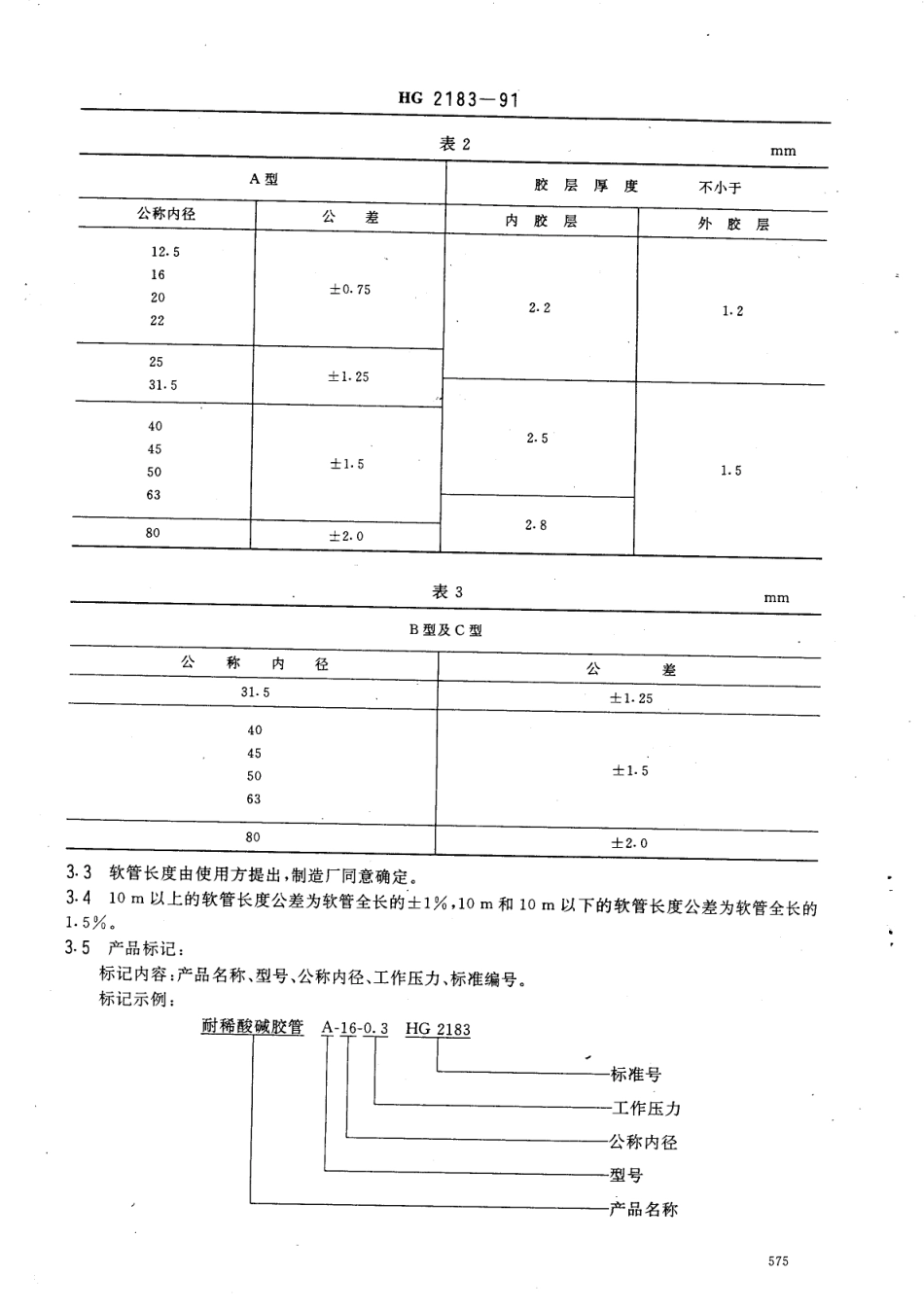 耐稀酸碱橡胶软管_第2页