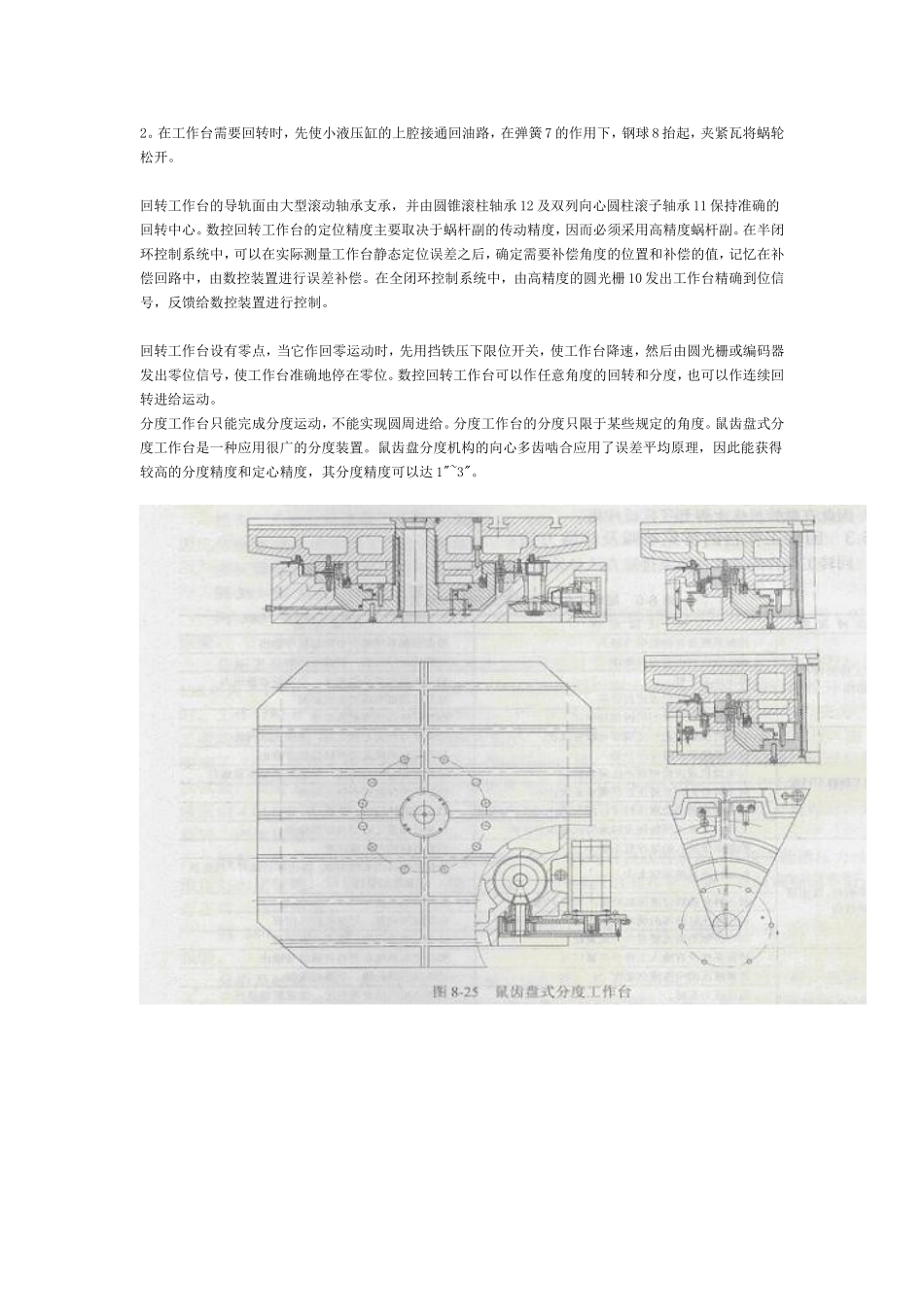 回转工作台的结构原理与维修_第2页
