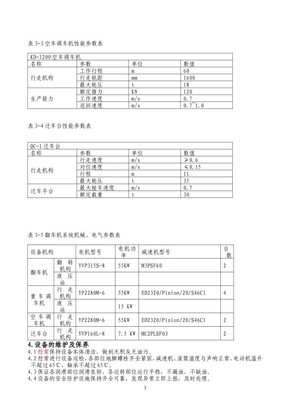翻车机一书四标_第3页