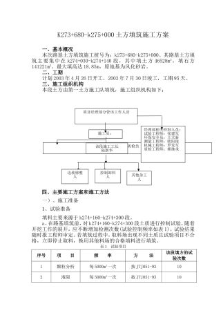 路基石方填筑施工方案