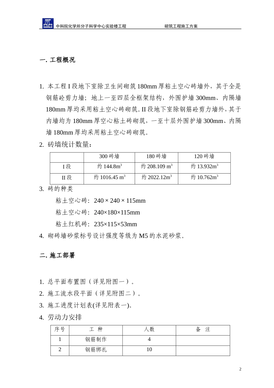 砌砖墙施工方案_第3页