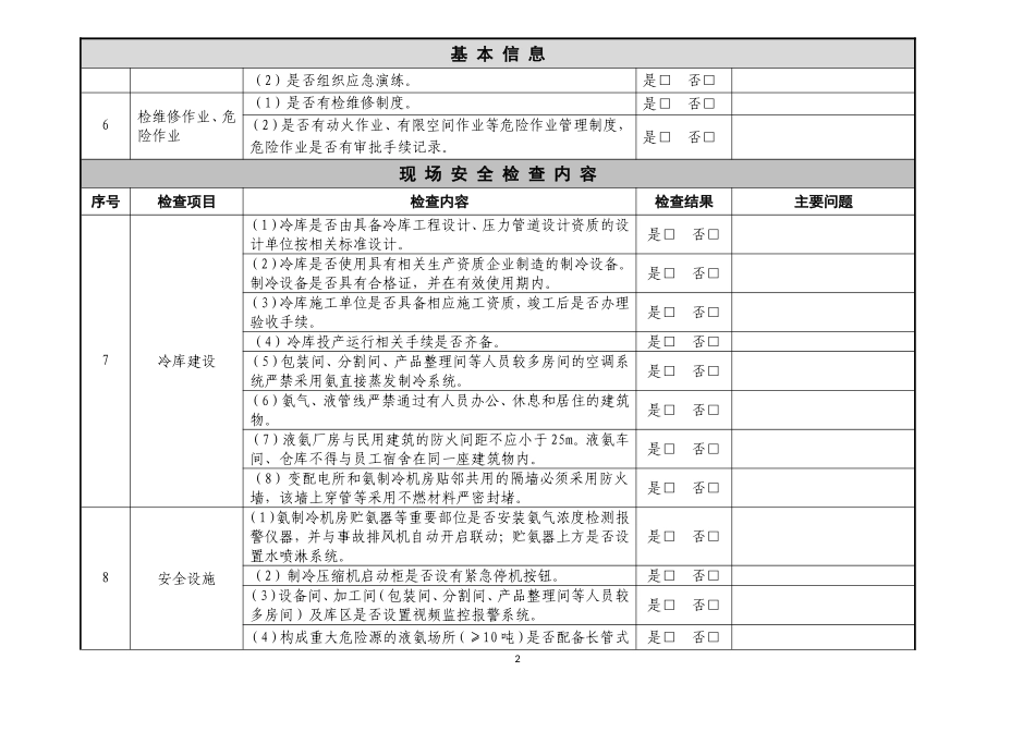 涉氨制冷企业执法检查表_第2页