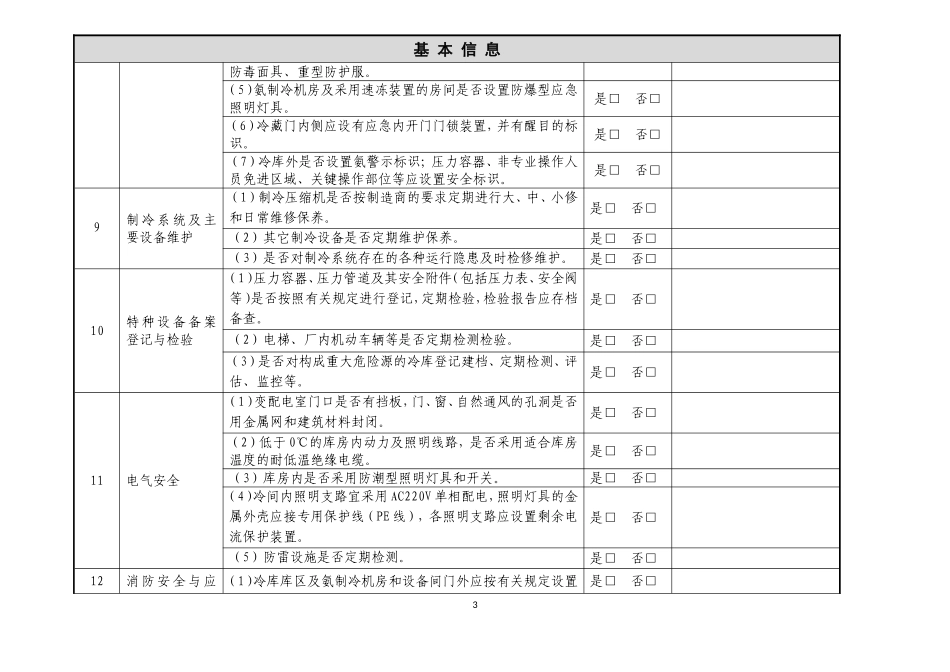 涉氨制冷企业执法检查表_第3页