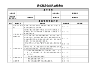 涉氨制冷企业执法检查表
