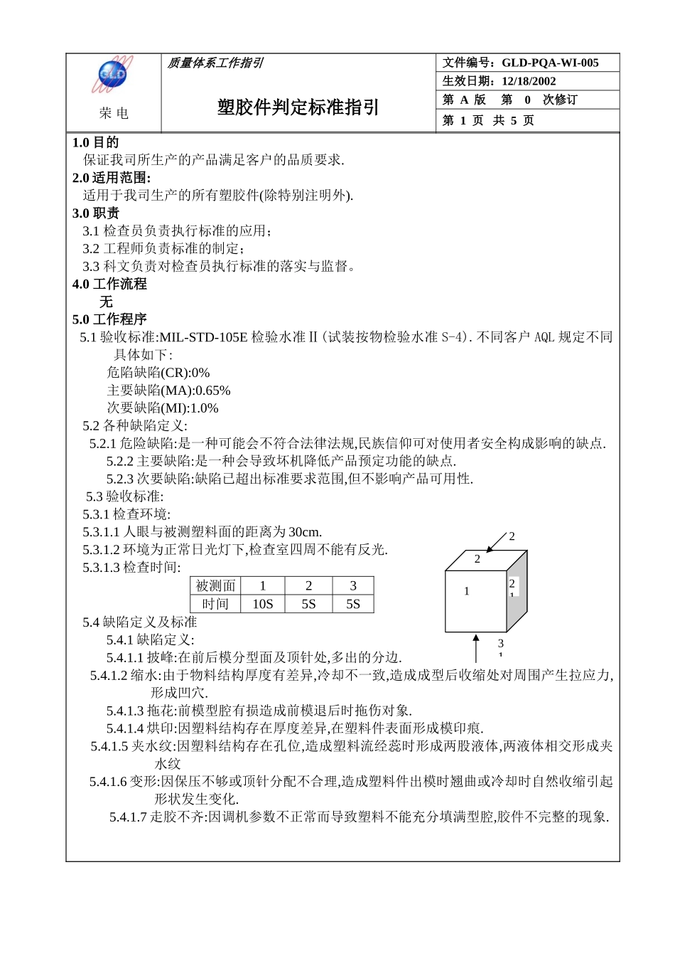 塑胶件判定标准_第1页