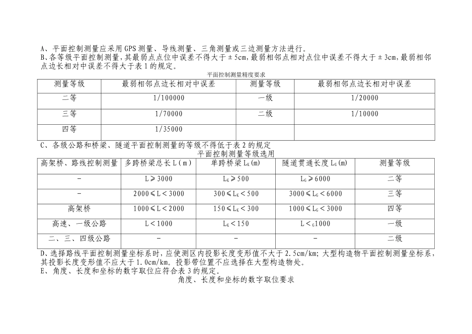 公路工程勘测规范_第3页
