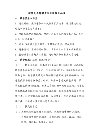 销售人员工资构成