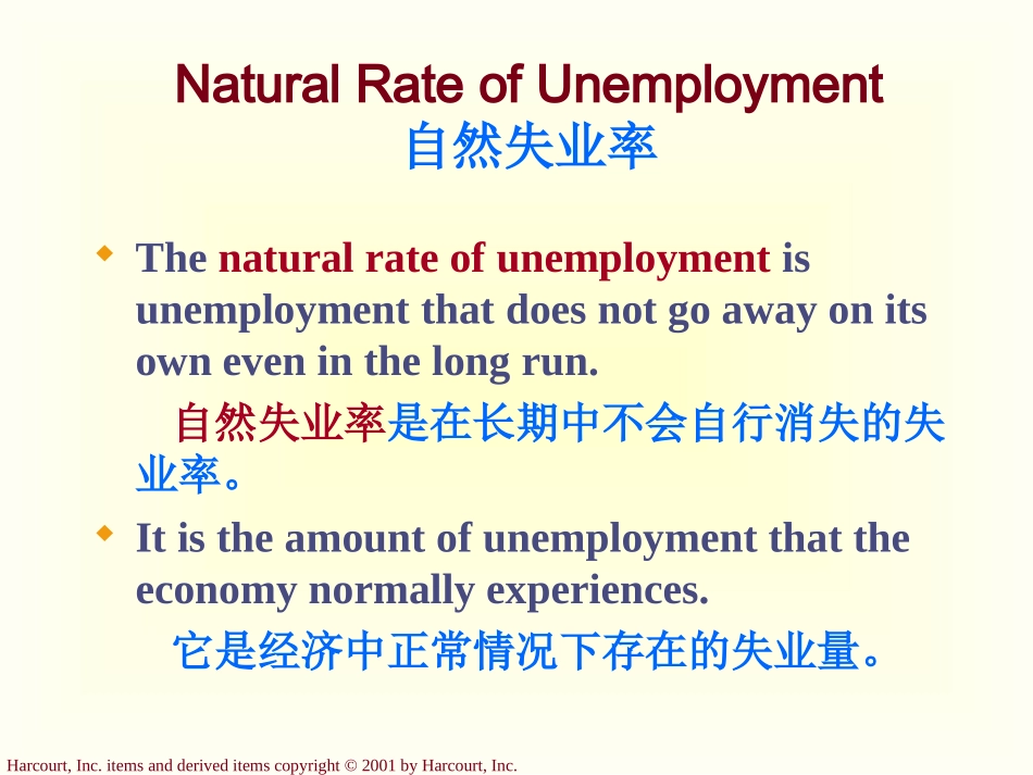 Chap_28失业(PPT59)_第3页