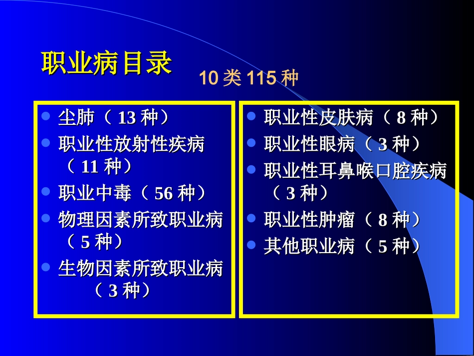 中华人民共和国职业病防治法配套规章简介_第3页