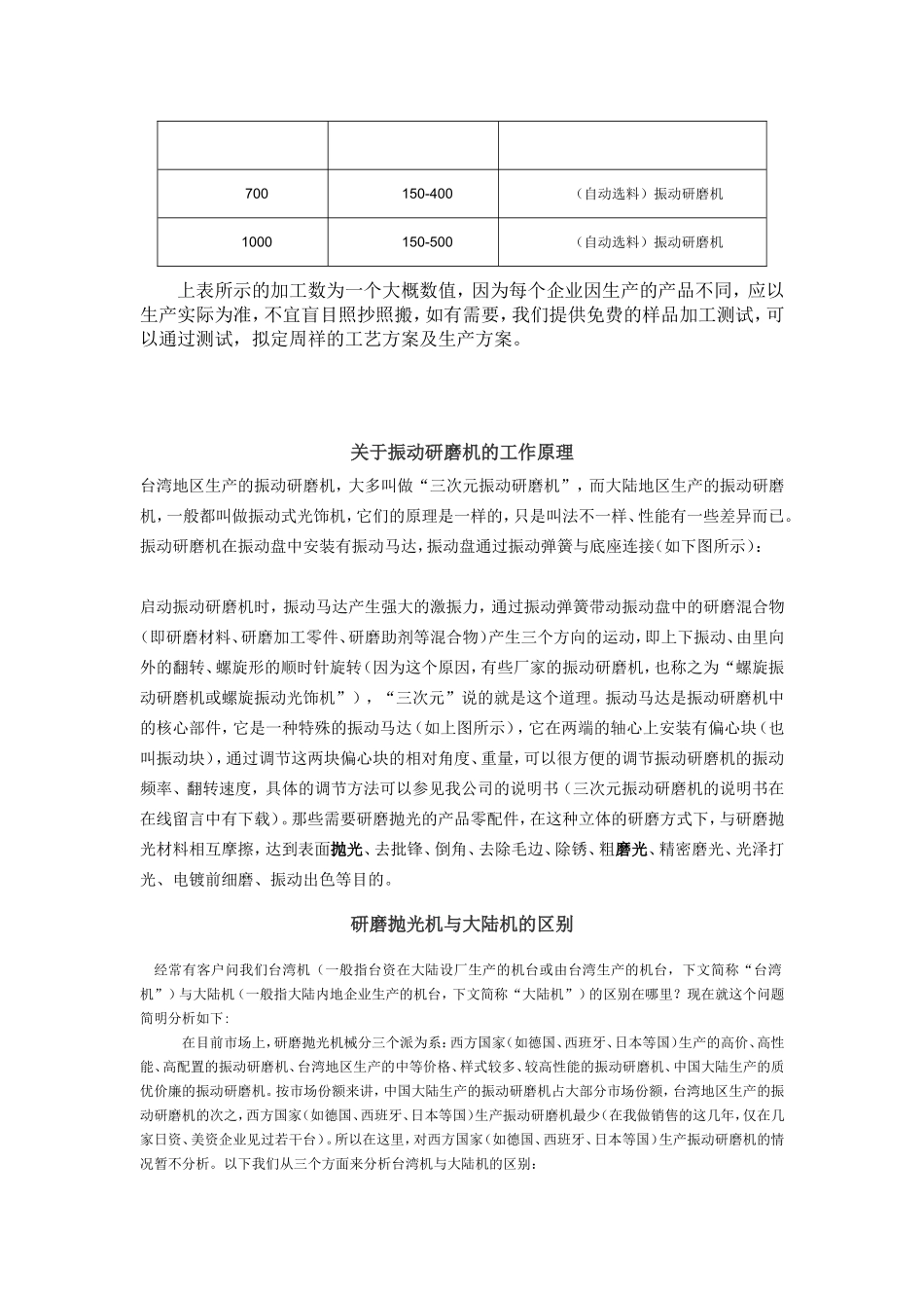振动研磨机(光饰机)的震光原理_第2页