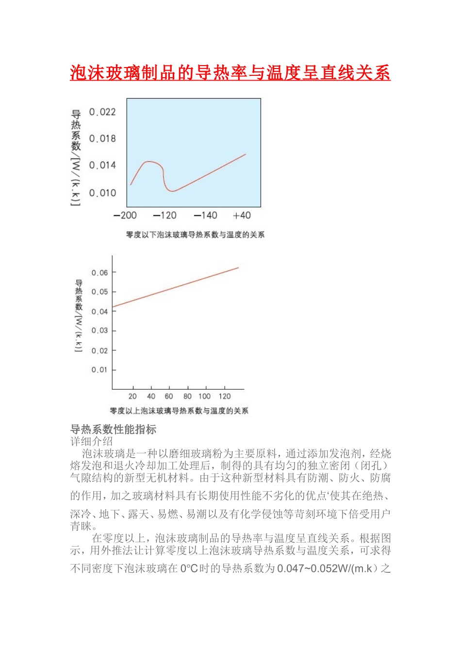 泡沫玻璃制品的导热率与温度关系_第1页