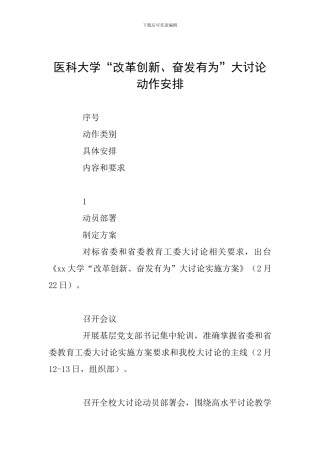 医科大学“改革创新、奋发有为”大讨论动作安排