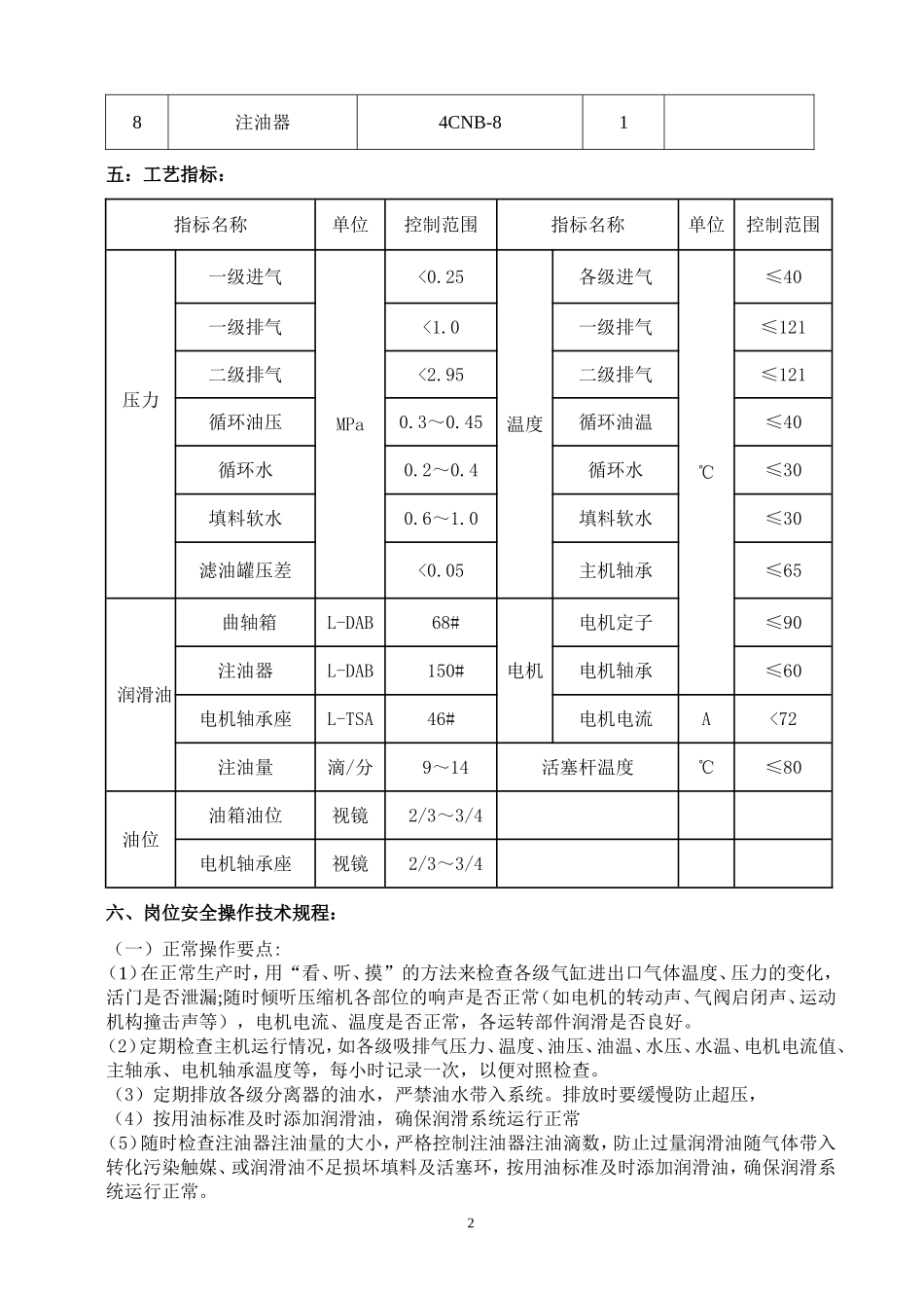 天然气压缩机岗位安全生产技术操作规程_第2页