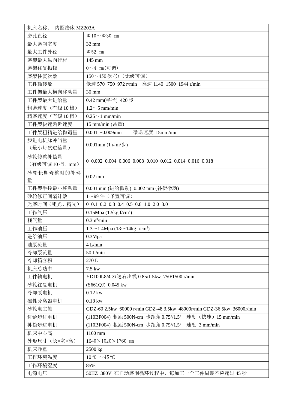 磨床参数(说明书)_第1页