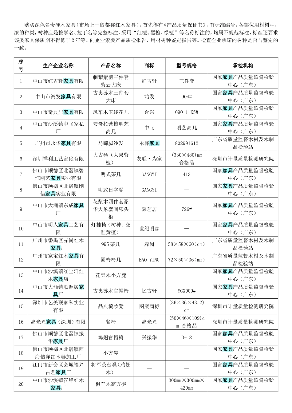 深色名贵硬木家具_第1页