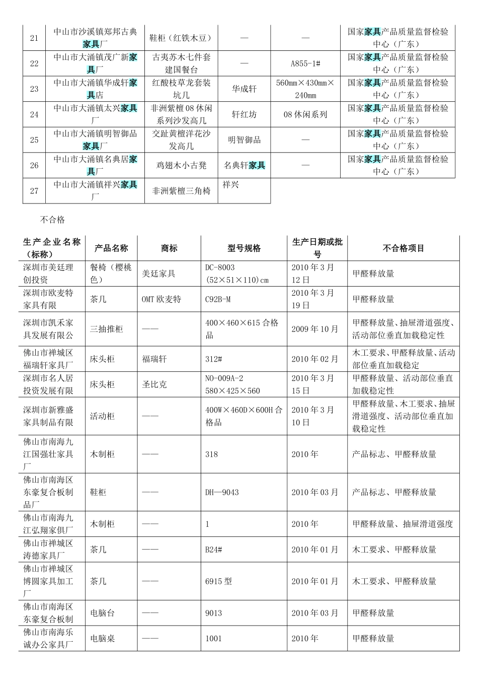 深色名贵硬木家具_第2页