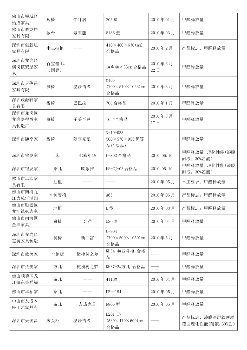 深色名贵硬木家具_第3页
