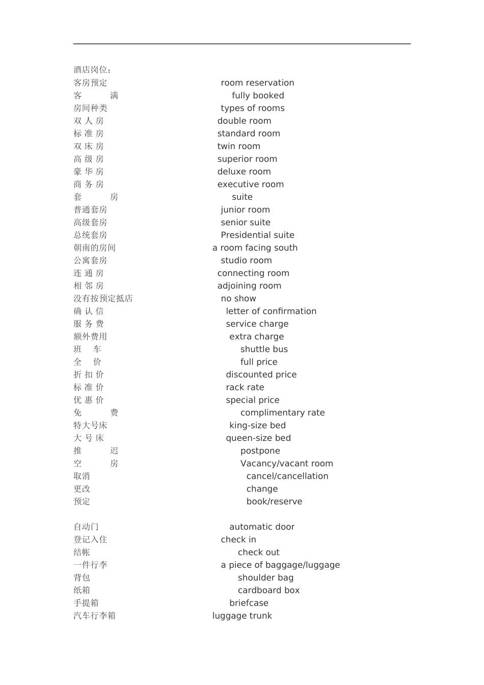 酒店常用英语词汇_第3页