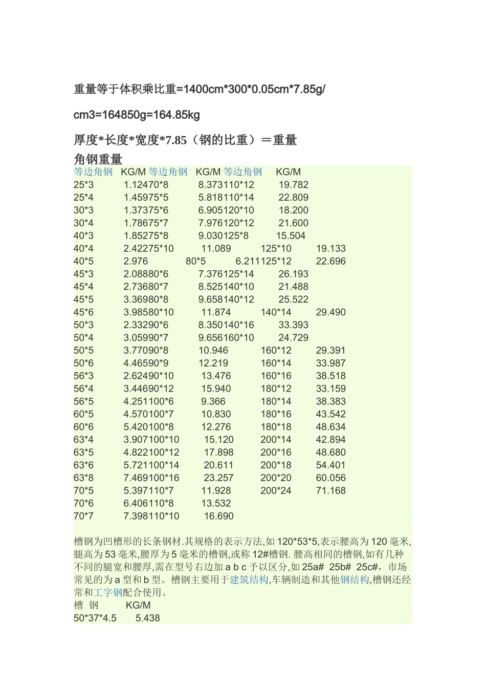 钢材、铁皮重量计算公式_第2页
