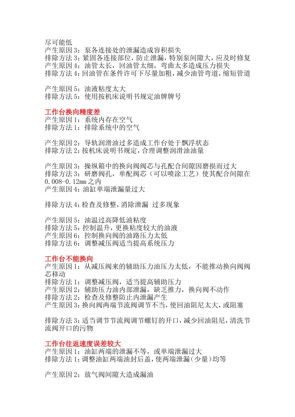 上海机床厂磨床液压系统常见故障及处理_第3页