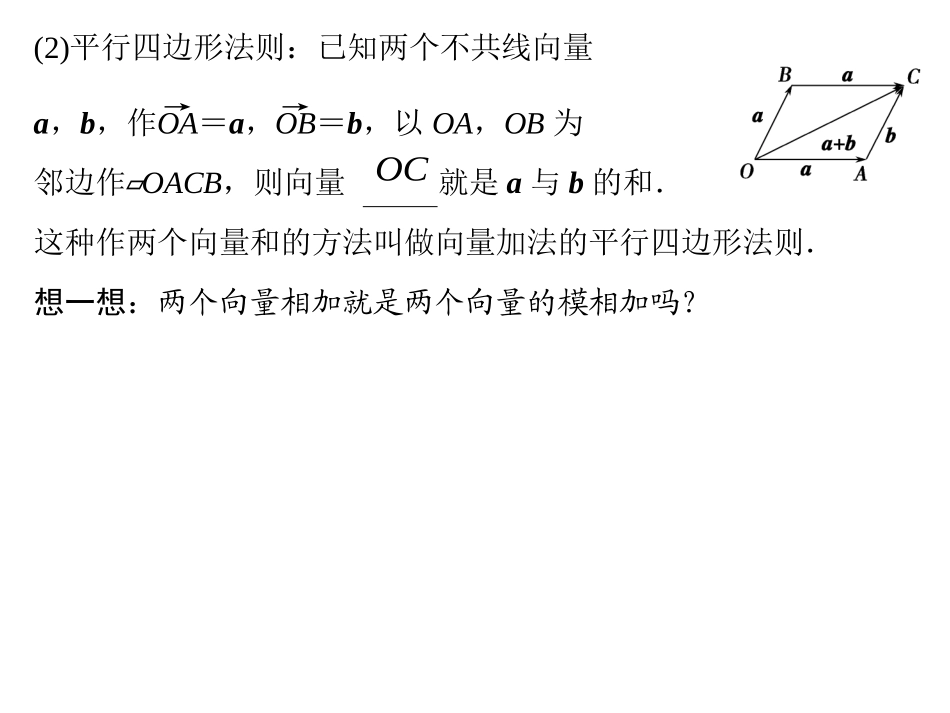 向量的加法法则_第3页