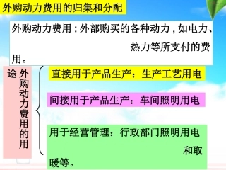 外购动力费用的归集和分配四