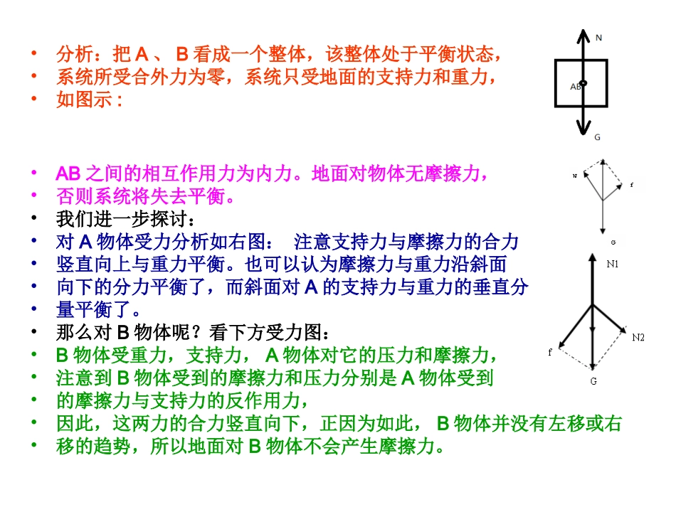 地面与静止斜面体_第3页