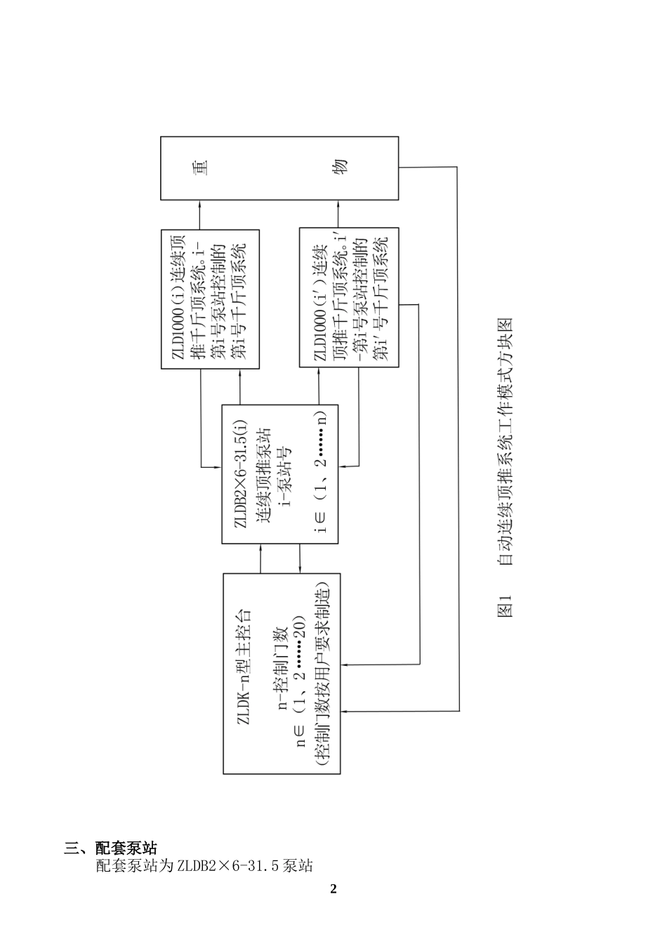 自动连续顶推千斤顶系统使用说明书_第3页