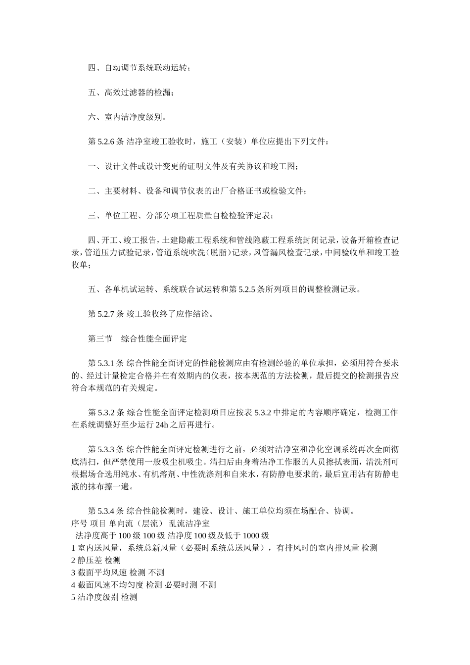 洁净室施工及验收规范JGJ71_第2页