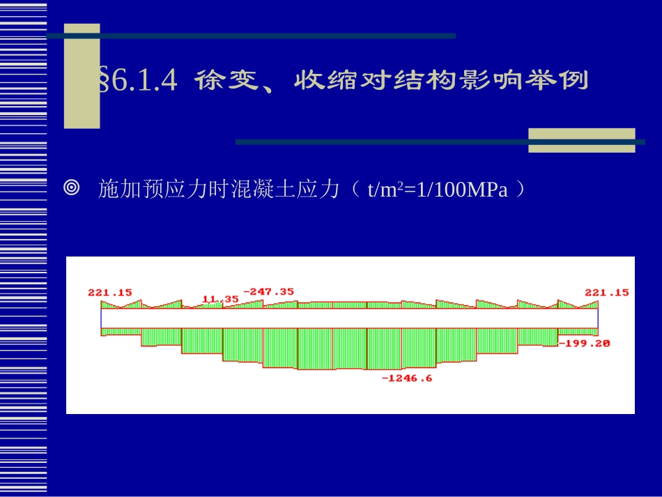 徐变、收缩对结构影响举例_第2页