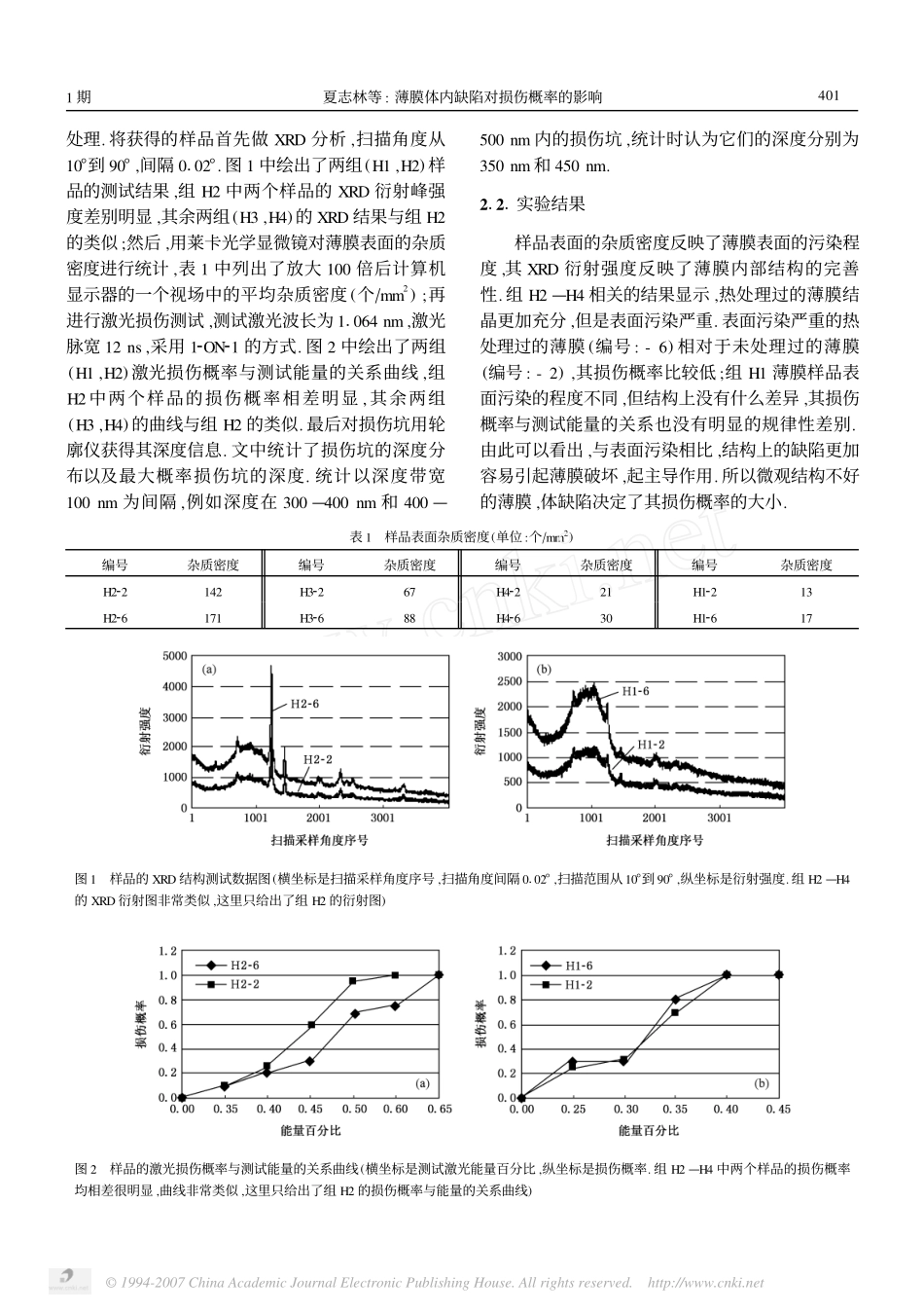 薄膜体内缺陷对损伤概率的影响夏志林1)2)_第2页
