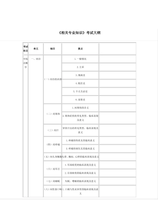 2016年中医内科主治考试大纲《相关专业知识》
