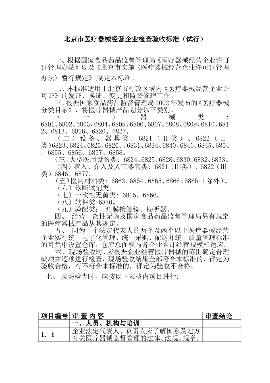 北京市医疗器械经营企业检查验收标准(试行)(1)_第1页