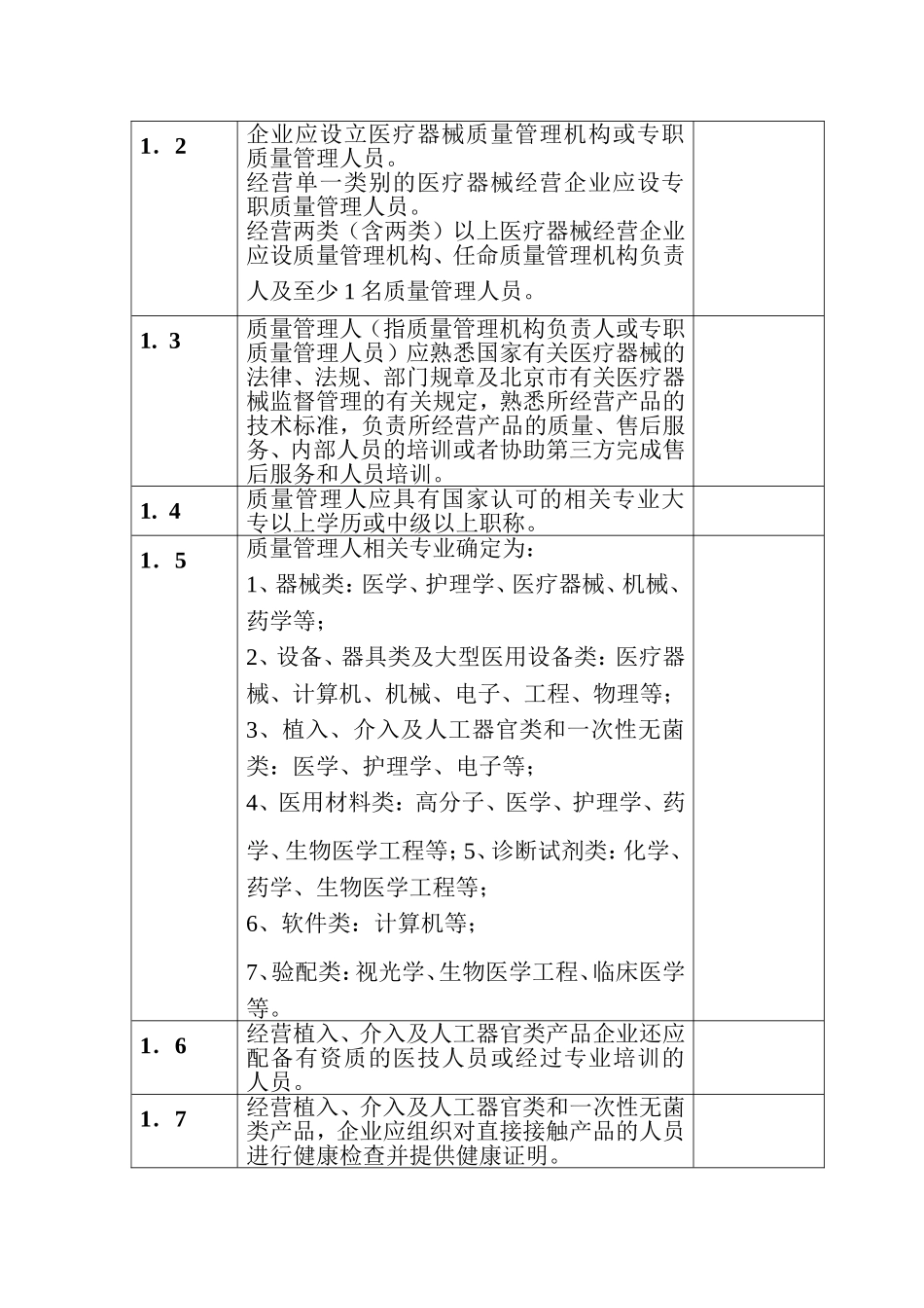 北京市医疗器械经营企业检查验收标准(试行)(1)_第2页