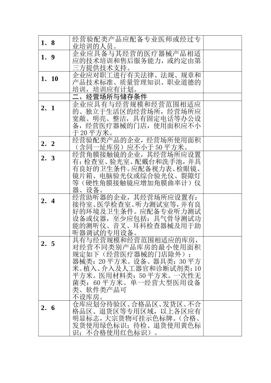 北京市医疗器械经营企业检查验收标准(试行)(1)_第3页