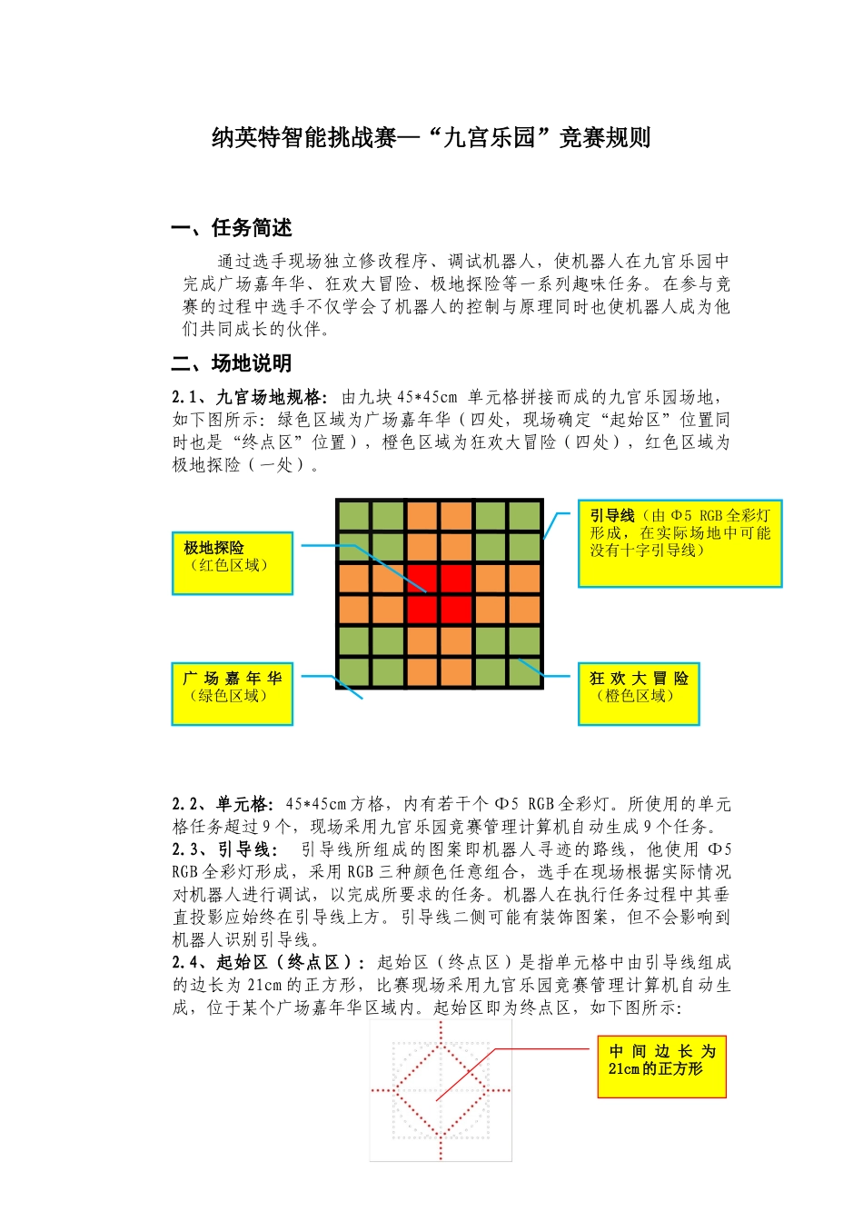 纳英特智能挑战赛—“九宫乐园”竞赛规则_第1页