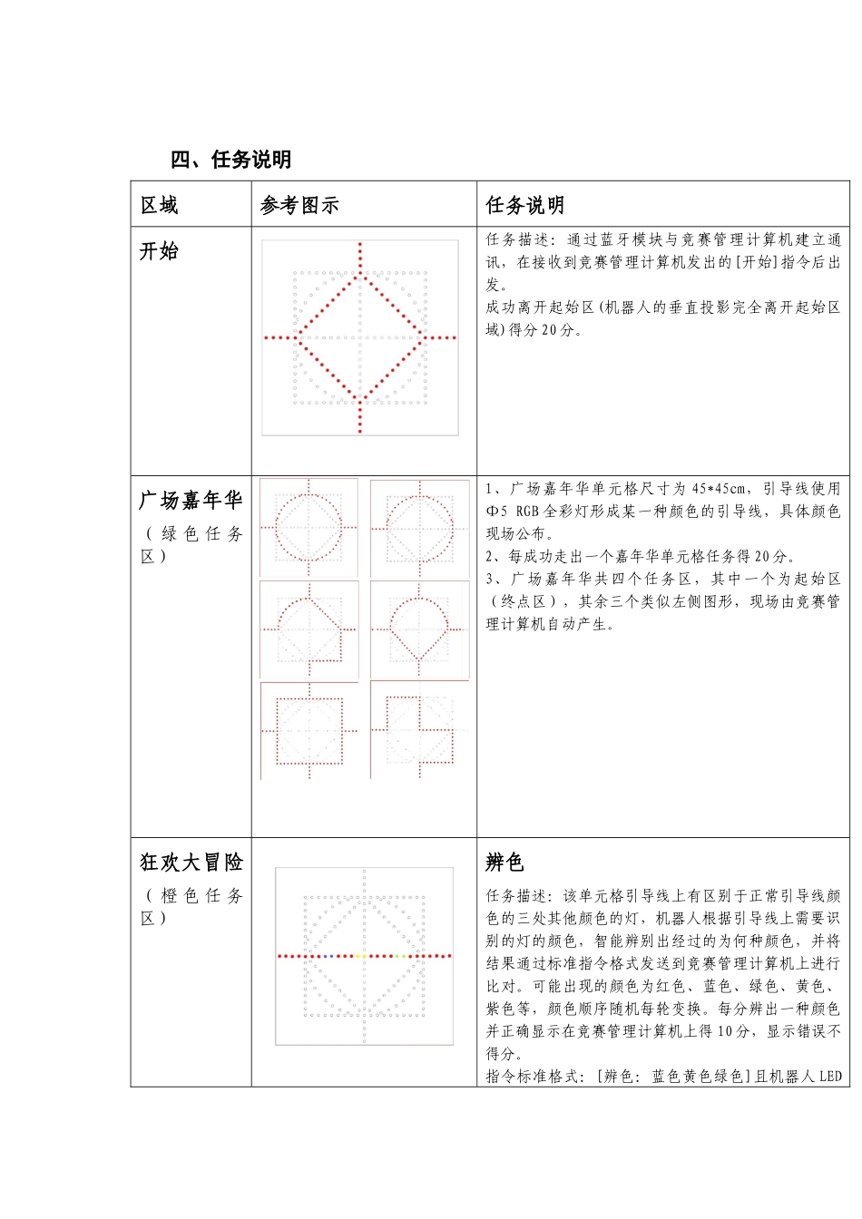 纳英特智能挑战赛—“九宫乐园”竞赛规则_第3页