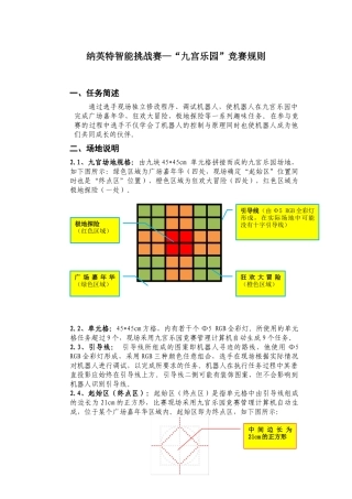 纳英特智能挑战赛—“九宫乐园”竞赛规则