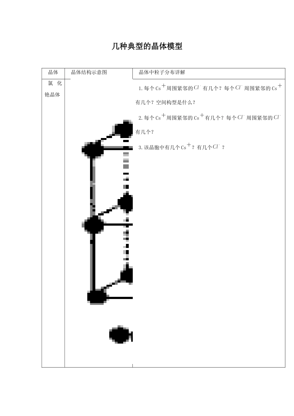 几种典型的晶体模型_第1页