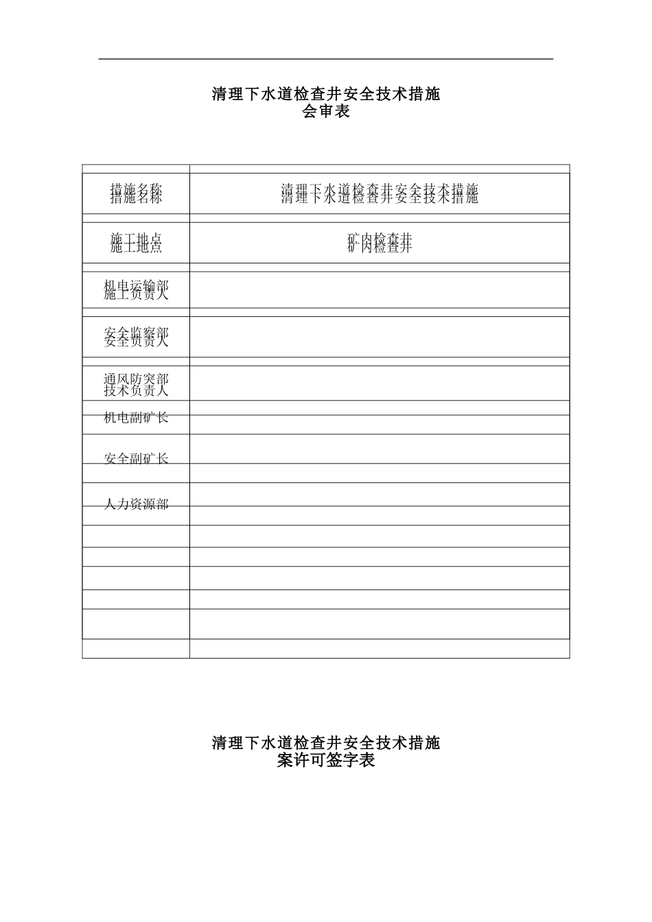 清理下水道检查井安全技术措施_第2页