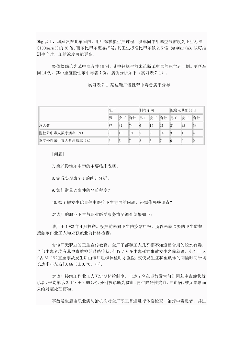 一起职业病案例讨论_第2页