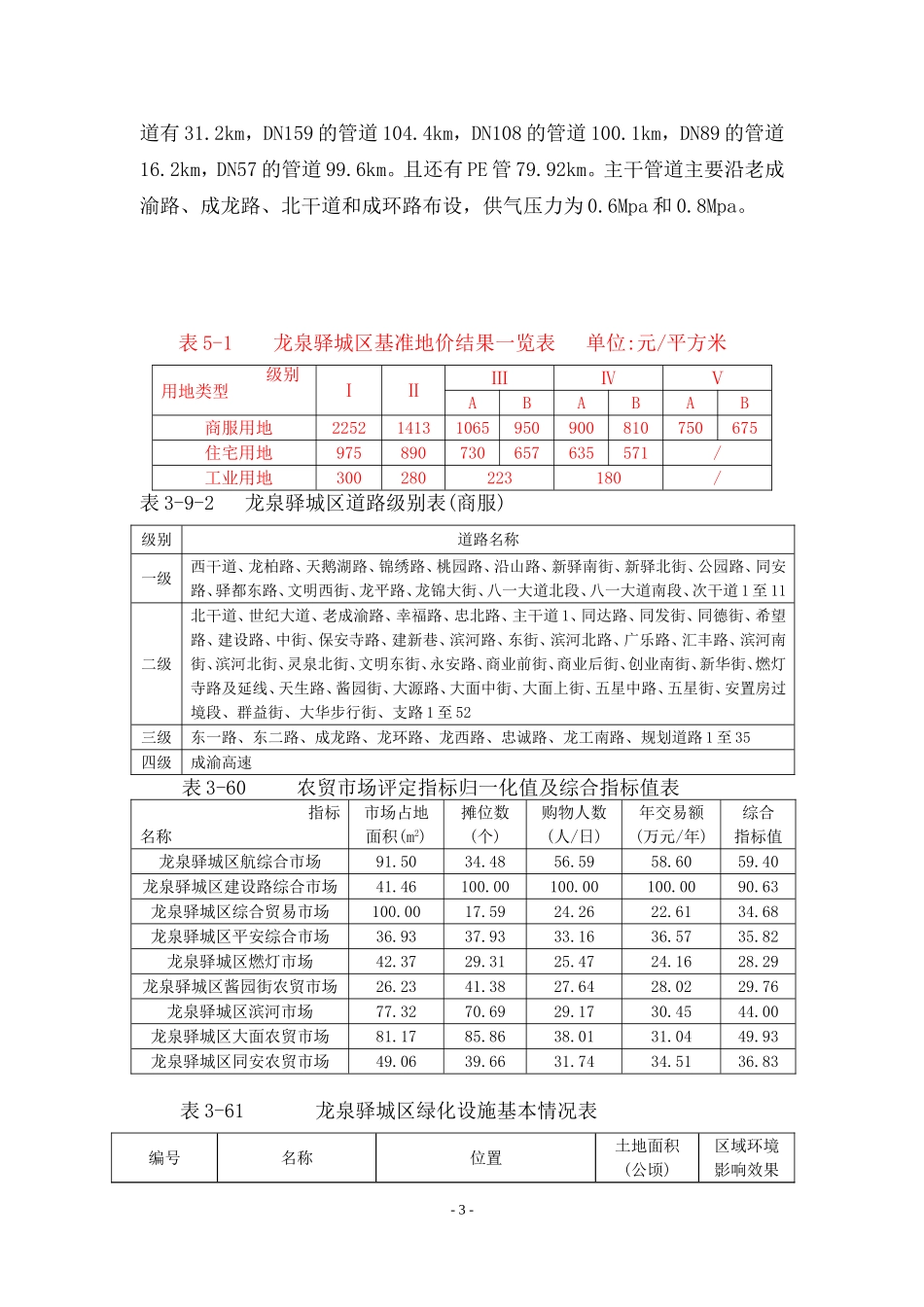 龙泉驿城区基准地价_第3页