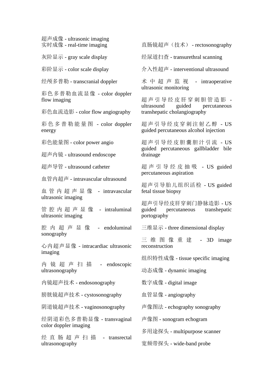 超声医学常用英语术语_第1页