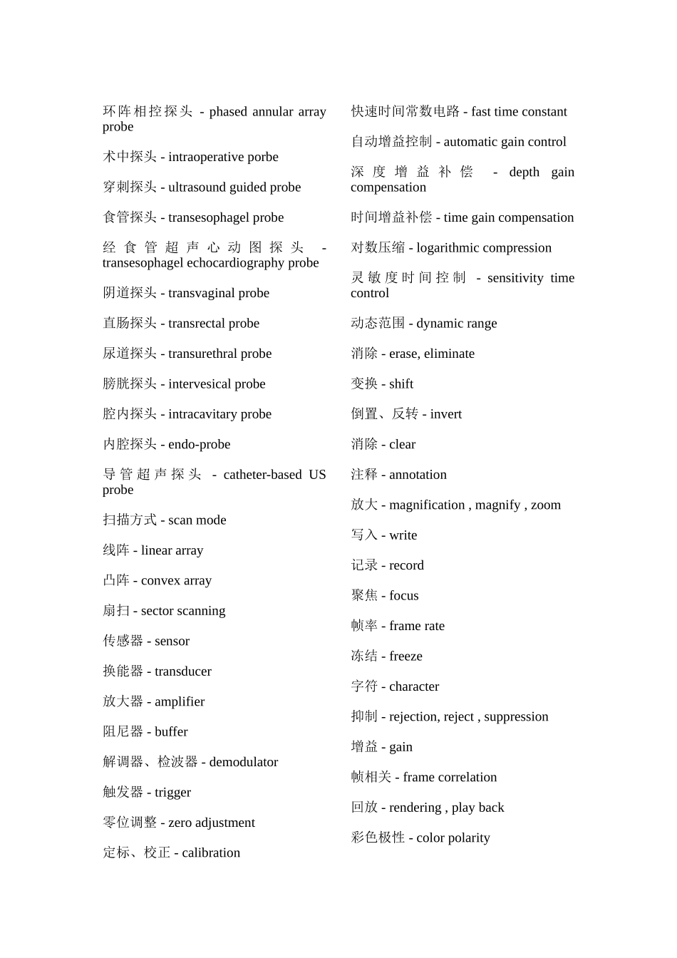 超声医学常用英语术语_第2页
