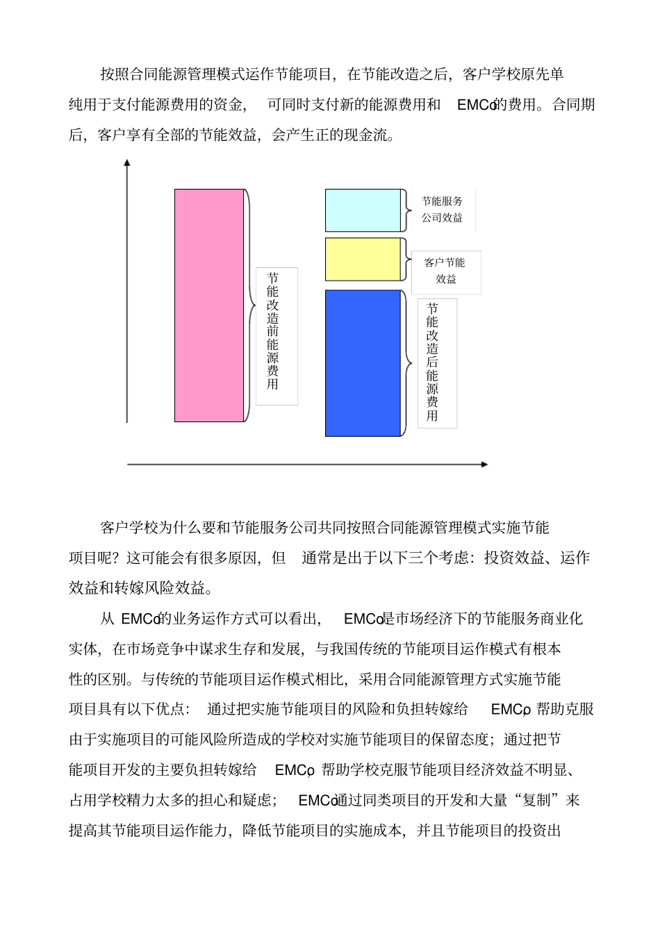 卖热水学校太阳能热水系统合同能源管理资料_第3页