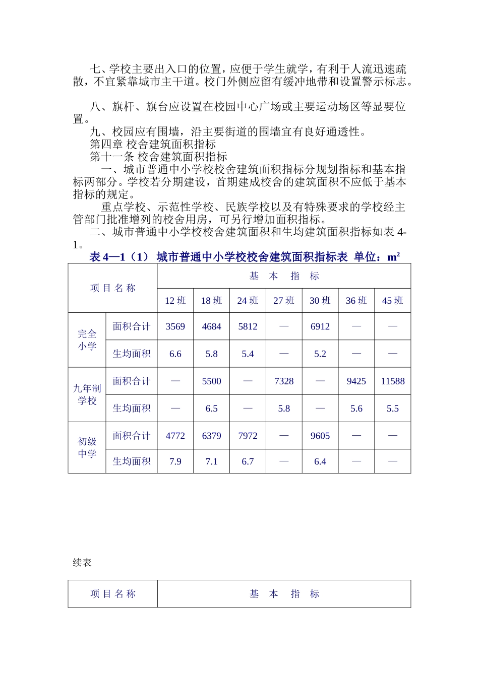 学校建设规模与校舍用房的组成_第3页