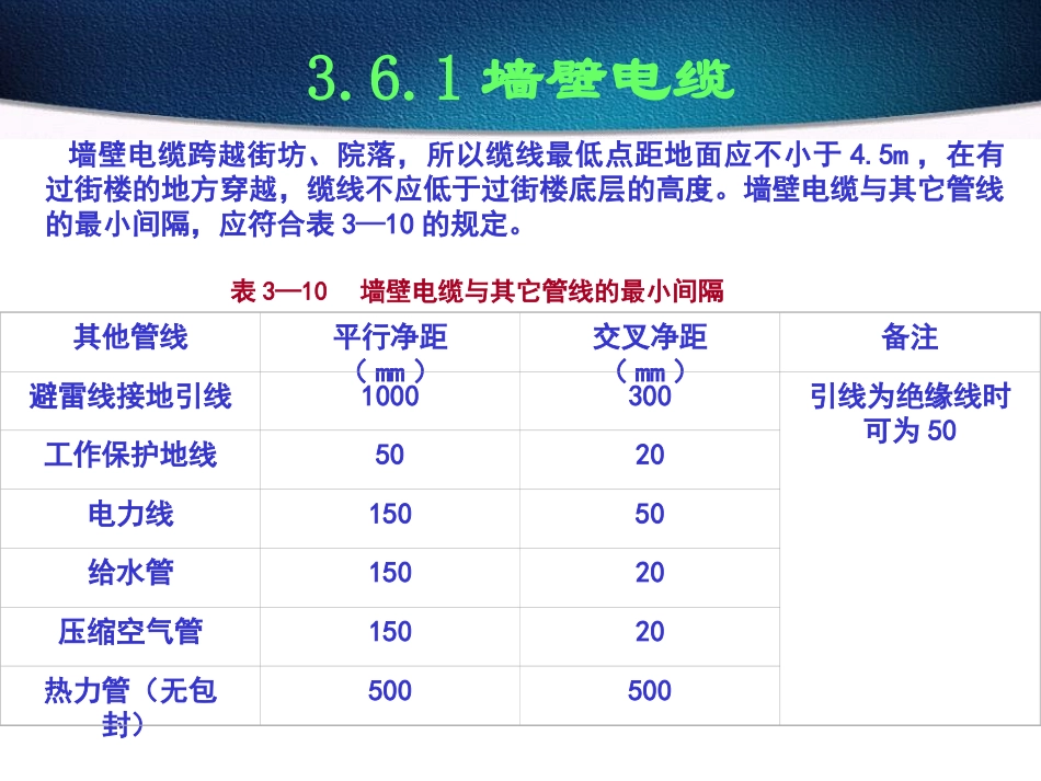 墙壁电缆施工_第3页