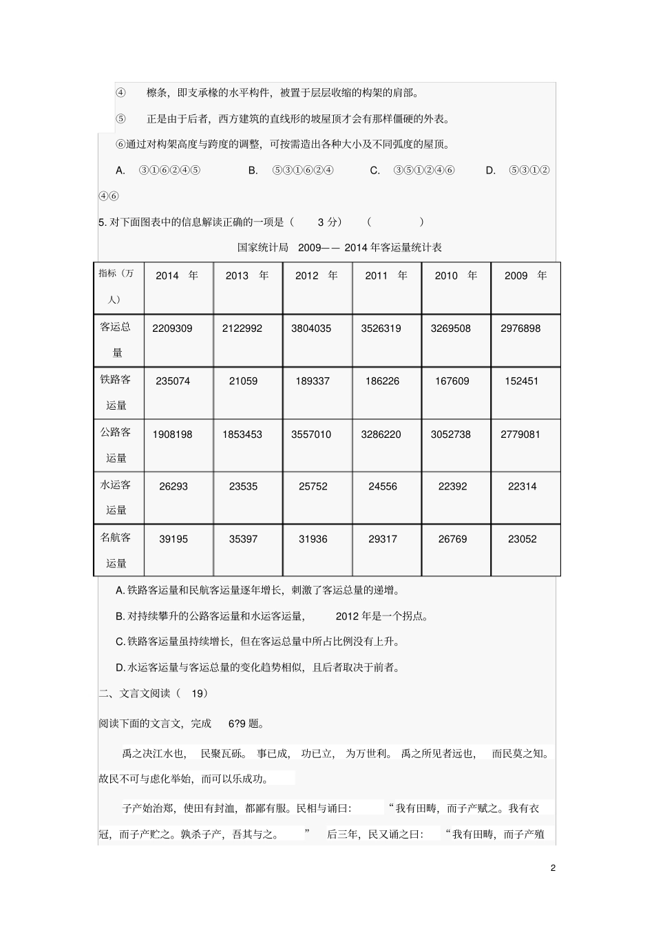 南京、盐城2016届高三年级第二次模拟考试语文试题概览_第2页