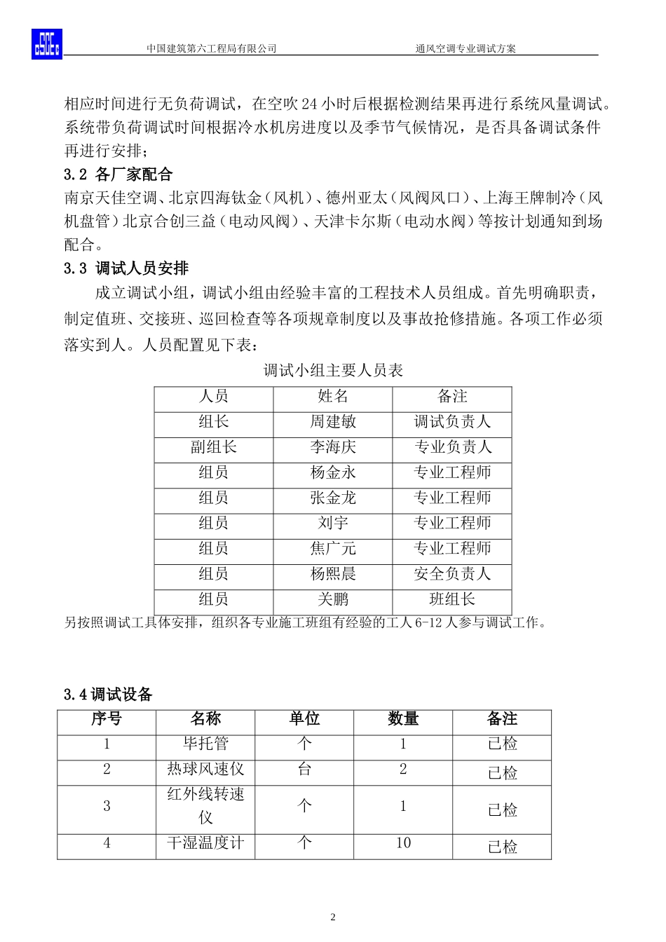 通风空调专业调试方案_第2页
